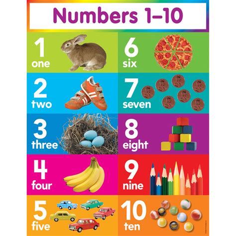 Numbers 1 10 Chart Tf 2505 Scholastic Teaching Resources Math