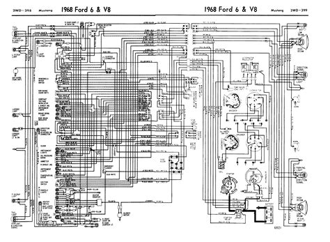 The mercury outboard boat harness external is at bottom of this chart. 1968 Mustang Wiring Diagrams | Evolving Software