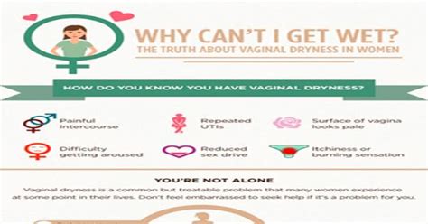 why cant i get wet the truth about vaginal dryness in women infographic infographics