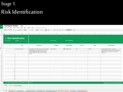 Looking for free risk register templates download for project in outlook? Risk Register Template for Excel, Google Sheets, and LibreOffice Calc…