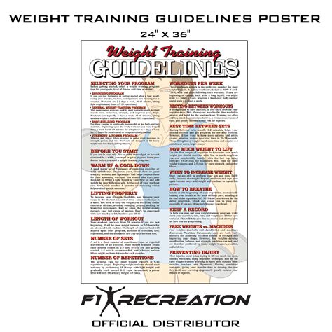 F1 Recreation Original Weight Training Guidelines Poster F19b F1
