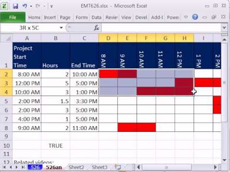 How to build interactive excel dashboards. Excel Magic Trick 626: Time Gantt Chart -- Conditional ...