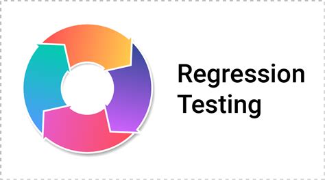 Regression Testing Innovationm Blog