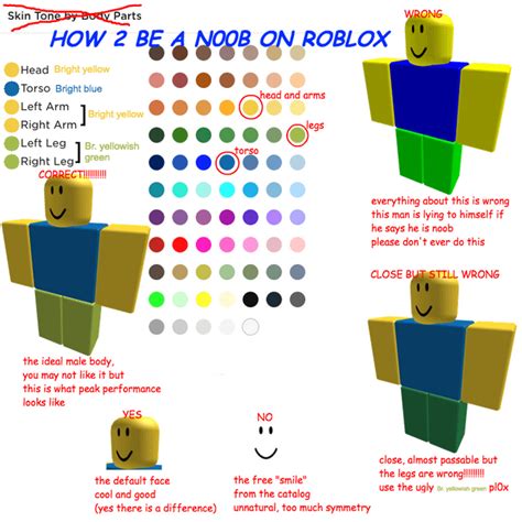 How To Make Noob Skin In Roblox Mobile 2020 Ipad Hacke Robux Free
