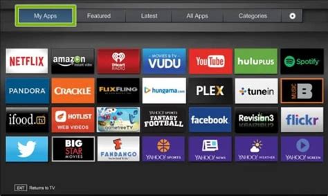 How To Download Apps On My Vizio Smart Tv - How To Add Apps To Vizio Smart TV And Update Them? - TechyHost