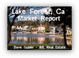Lake Forest Real Estate Market Pictures