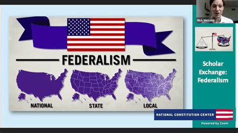 Describe Federalism In Your Own Words