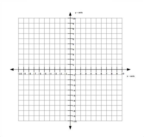Below are reasons why the uses of graphs have become quite an important aspect in math. 9+ Free Graph Paper Templates - PDF | Free & Premium Templates
