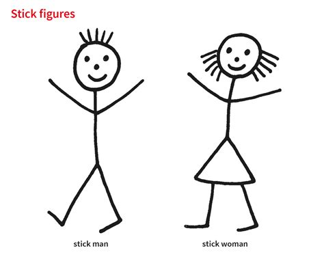Stick Figure Noun Definition Pictures Pronunciation And Usage Notes