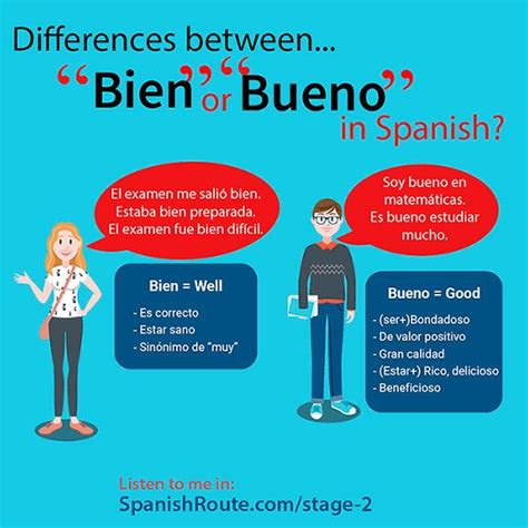 Difference Between Bien And Bueno In Spanish Learnspanish Learning Spanish Learn Spanish