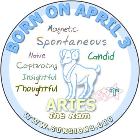 Being an aries born on april 16th, your optimism and generosity are amongst your most defining qualities. 16 INFO BORN DECEMBER 4TH HOROSCOPE WITH MEANING ...