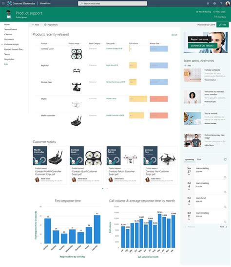 Download Free Sharepoint Templates Microsoft 365 Atwork