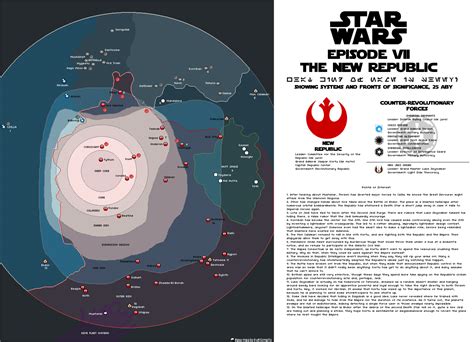 Star Wars Episode Vii The New Republic By Rvbomally On Deviantart