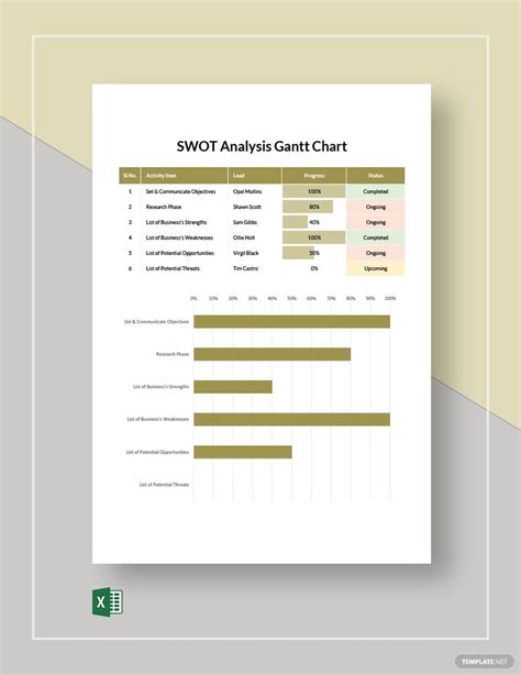 Swot Excel Chart Templates At Allbusinesstemplates Hot Sex Picture