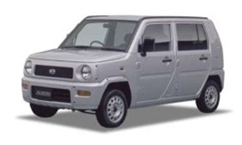 1999 Daihatsu Naked G Specifications Fuel Economy Emissions