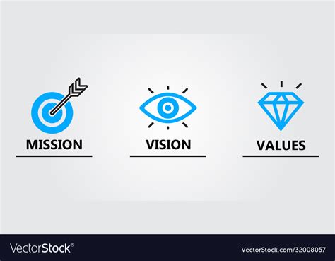 Mission Vision Values Icon Design For Multiple Use