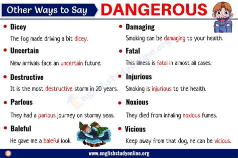 DANGEROUS Synonym: List of 20+ Useful Synonyms for Dangerous in English ...