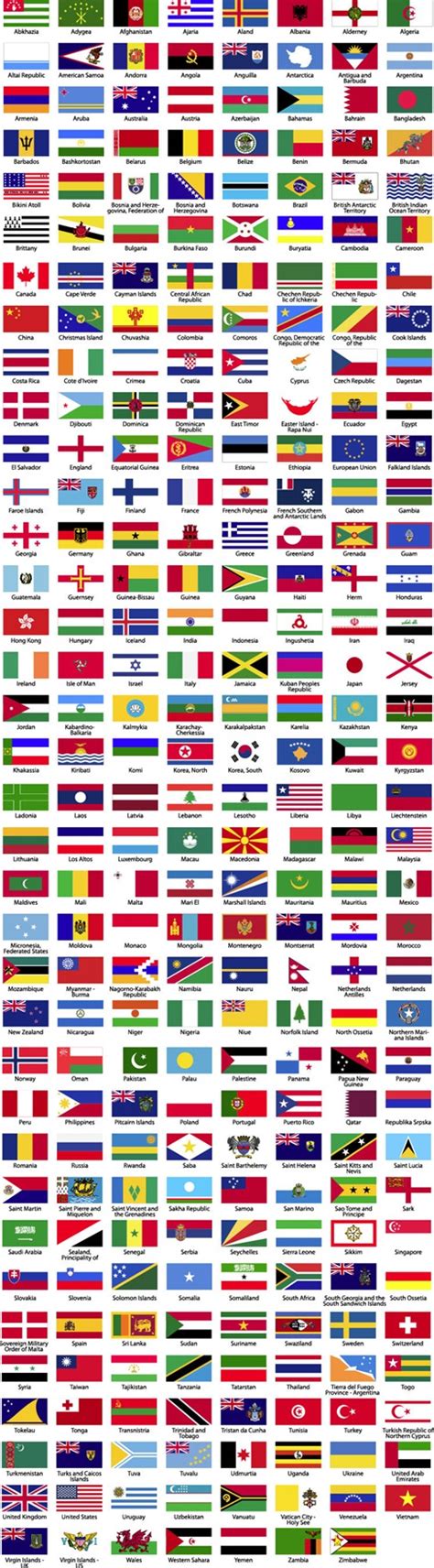 flags of the world sorted alphabetically free download