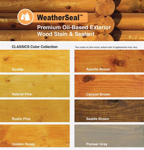 How To Choose The Best Colors For Your Log Siding Woodworkers Shoppe