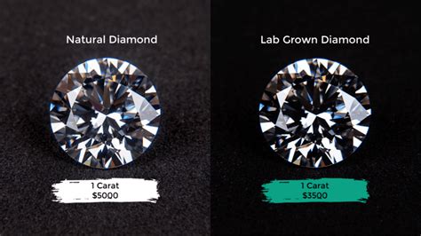 Detailed Difference Between Synthetic And Mined Diamonds Updated