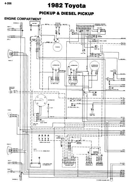 Toyota Pickup Wiring Diagram