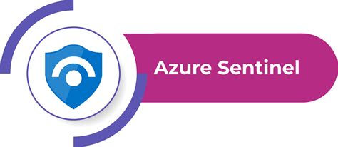 Azure Security Center Azure Defender Azure Sentinel