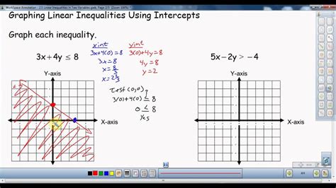 Graphing Linear Inequalities Using Intercepts Youtube