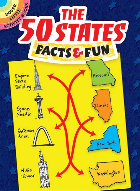 The 50 States Facts And Fun