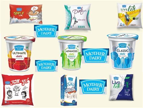 Top Most Popular Dairy Companies In India