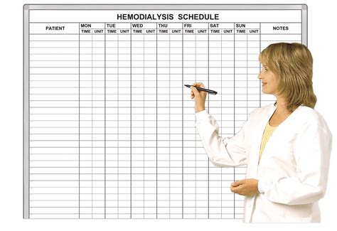Hemodialysis Patient Schedule