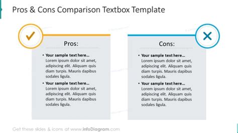 Pros Cons Comparison Chart PowerPoint Templates InfoDiagram