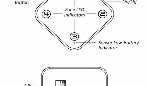 Guardline Wireless Driveway Alarm Manual