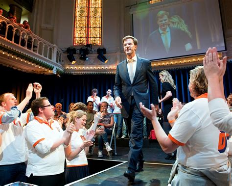 Massive Swing To The Right In Dutch Elections