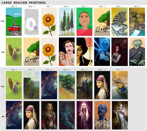Default Easel Paintings Replaced Mod Sims Mod Mod For Sims Images