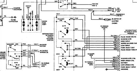 87 Jeep Cherokee Wiring Diagram | looking for wiring diagram.....'87 YJ