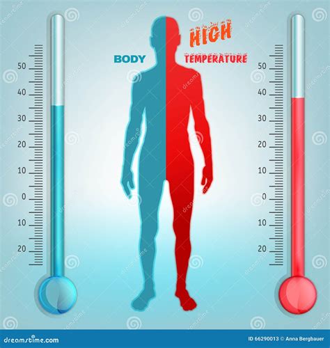 qu es la temperatura en el cuerpo humano qasoftwaretips hot sex picture