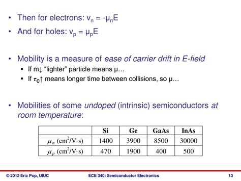 Ppt Ece 340 Lecture 9 Temperature Dependence Of Carrier