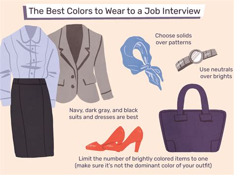What To Wear To A Bank Teller Interview