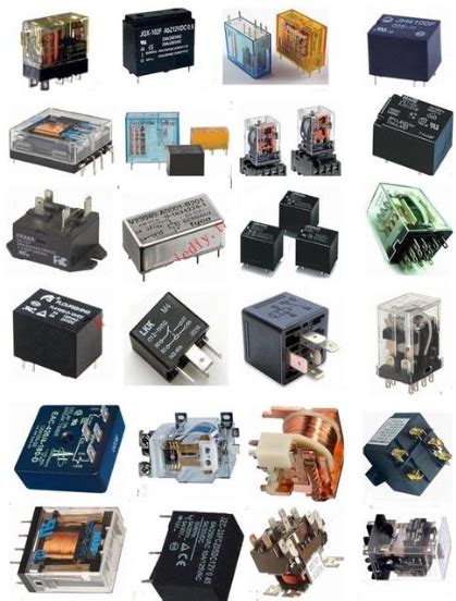 Relays Understanding Different Types Of Relays By Anshuman Rathor