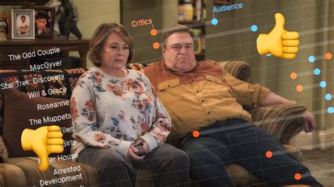 Roseanne S Canned But She Wasn T The Worst Of The TV Reboots ABC News Australian