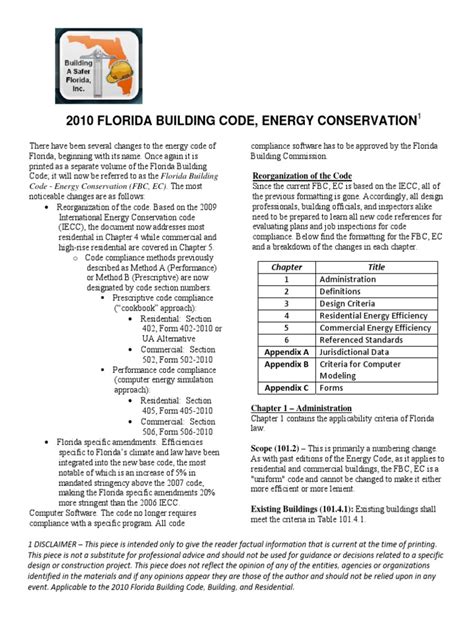 Florida Building Code Energy Conservation 2012a Pdf Hvac