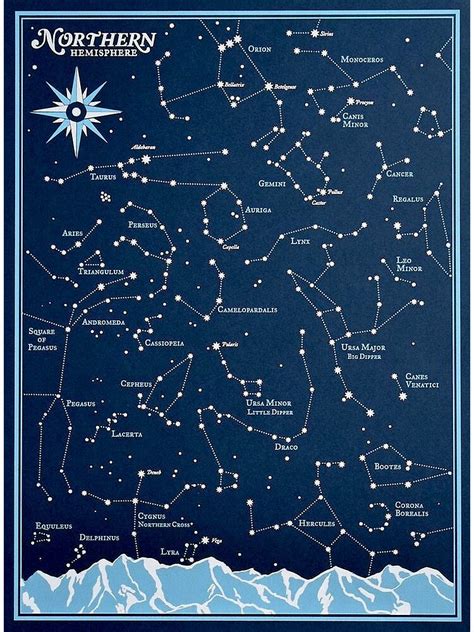 Star Constellations Vintage Northern Hemisphere Chart Print Art