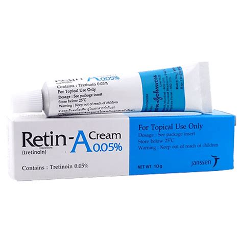 Where To Buy Retin A Cream Tretinoin Online In Australia
