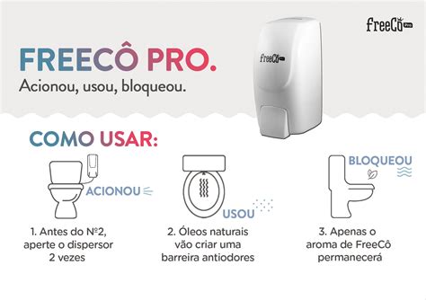 Freecô Pro O 1º Bloqueador Sanitário Do Brasil Higiclear