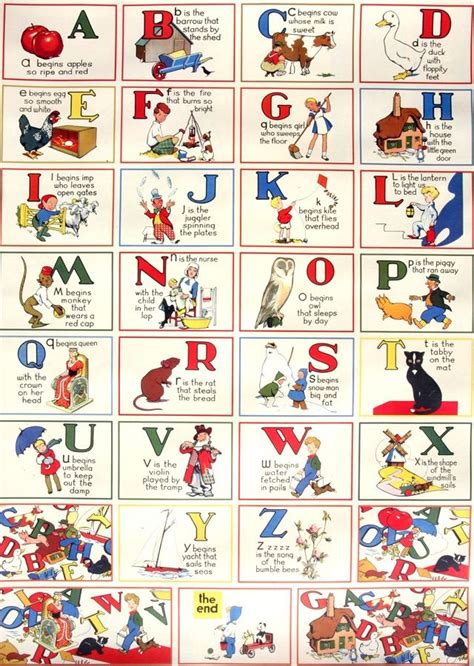 Amazing Learning Abc Poster Vintage Wrapping Paper Alphabet Poster