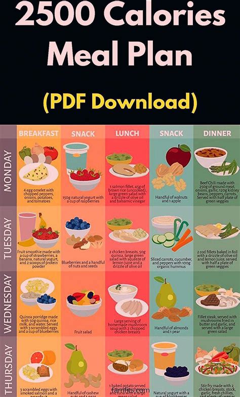 Keto Diet Meal Plan For Beginners Basicketogenicdietplan 2500