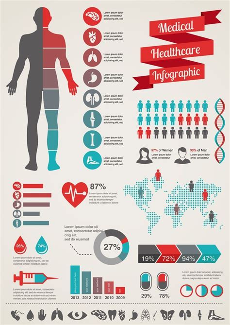 Medical Infographic Medical Infographic InfographicNow Com Your