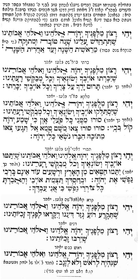 ברכת המזון נוסח ספרד, עם תוספות של ברכת הזימון, זימון לשבע ברכות, זימון לסעודת ברית מילה ותוספות הרחמנים המיוחדים לסעודת ברית מילה. File:Seder rosh hashana.JPG - Wikimedia Commons