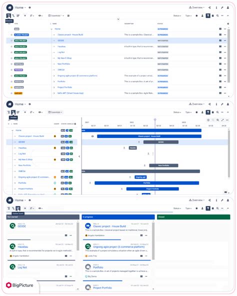 Jira Portfolio Plugin See The Bigpicture Of All Your Initiatives