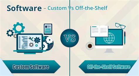 Custom Software Vs Off The Shelf Software Whats The Difference